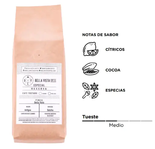 Cafe Prueba